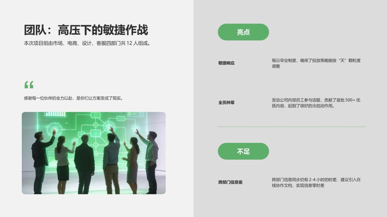 绿色商务风春季品牌活动项目复盘PPT模板