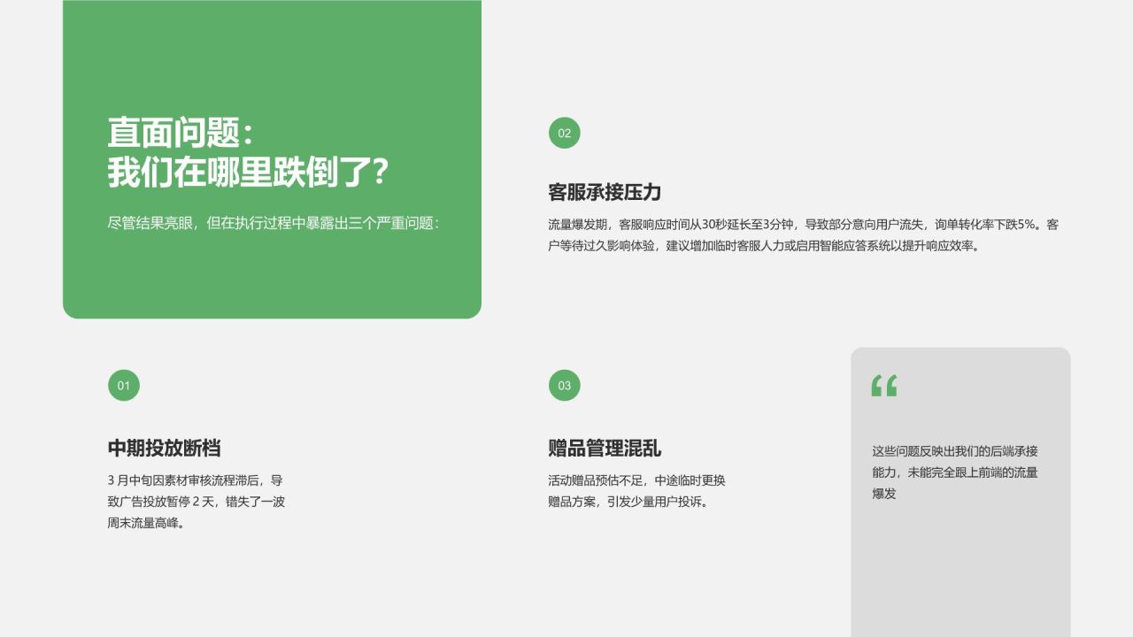 绿色商务风春季品牌活动项目复盘PPT模板