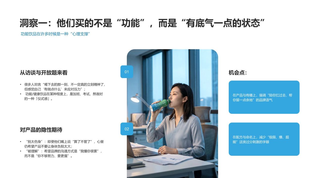 蓝色商务风年轻职场人健康饮品消费行为研究报告PPT模板