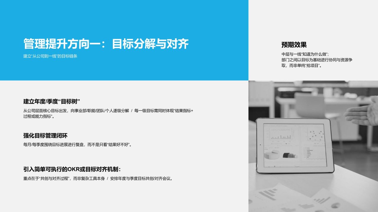 蓝色简约风管理提升诊断报告PPT模板