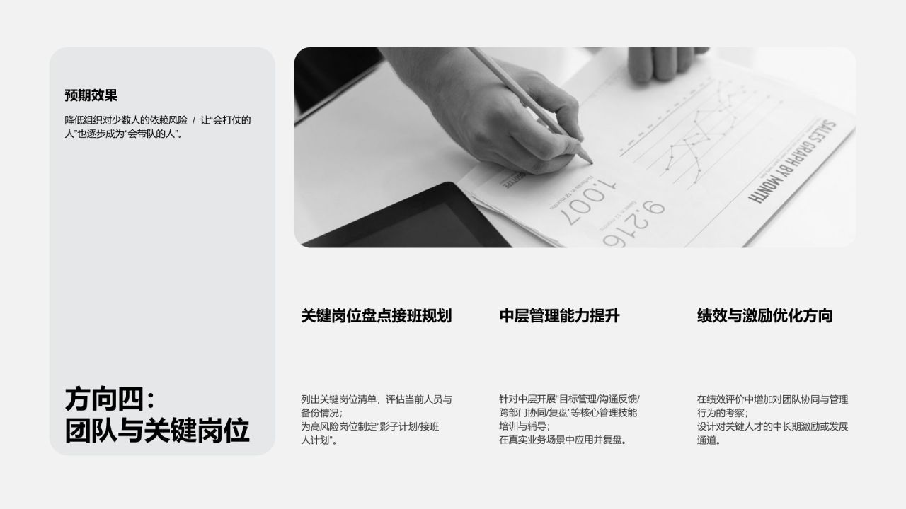 蓝色简约风管理提升诊断报告PPT模板