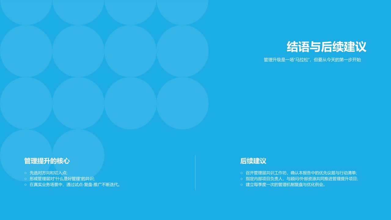 蓝色简约风管理提升诊断报告PPT模板