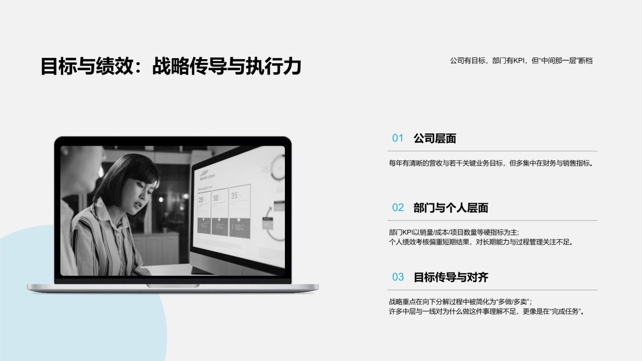 蓝色简约风管理提升诊断报告PPT模板