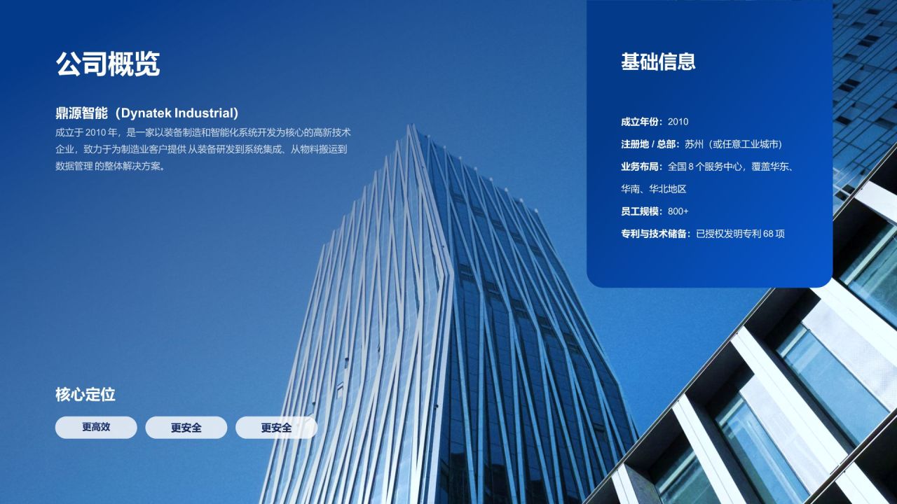 蓝色简约风鼎源智能-公司产品介绍PPT模板