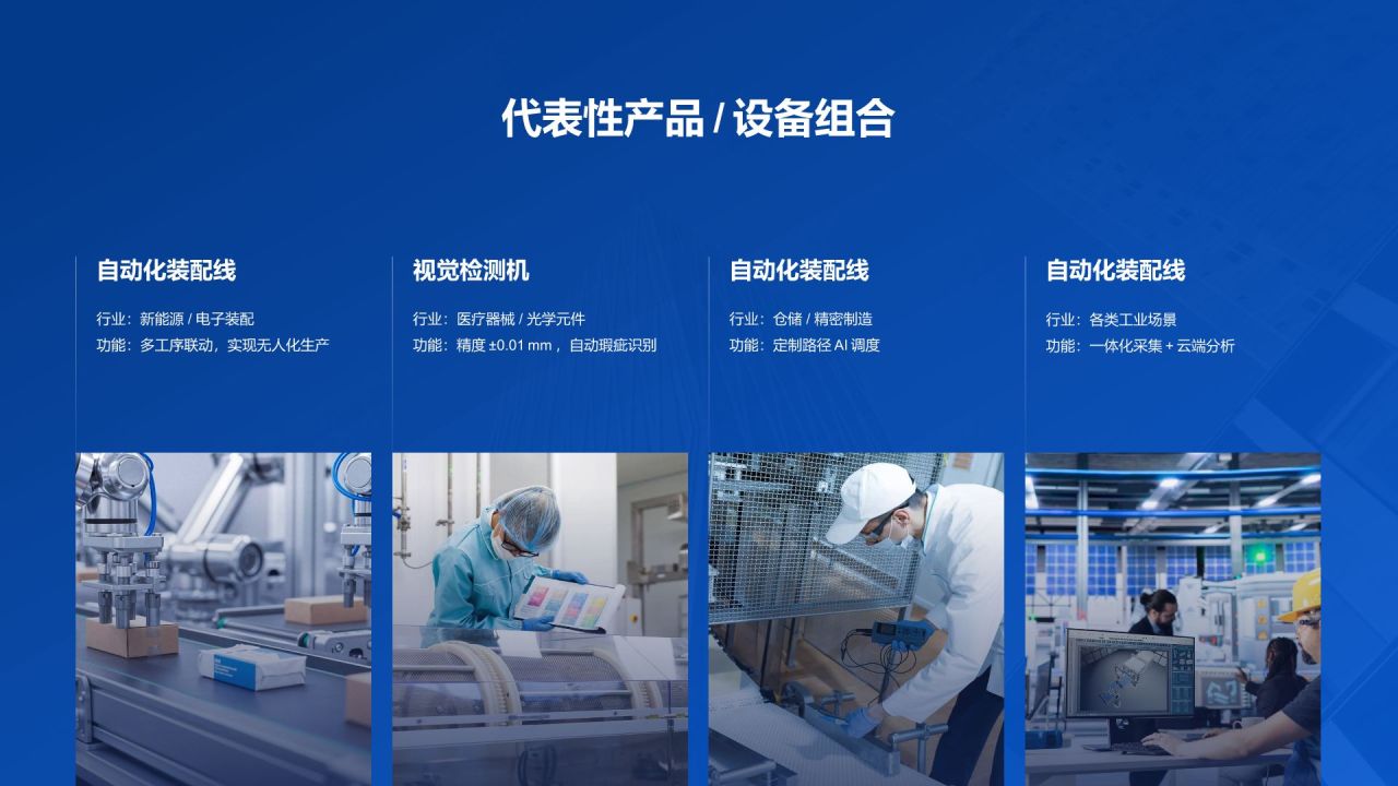 蓝色简约风鼎源智能-公司产品介绍PPT模板