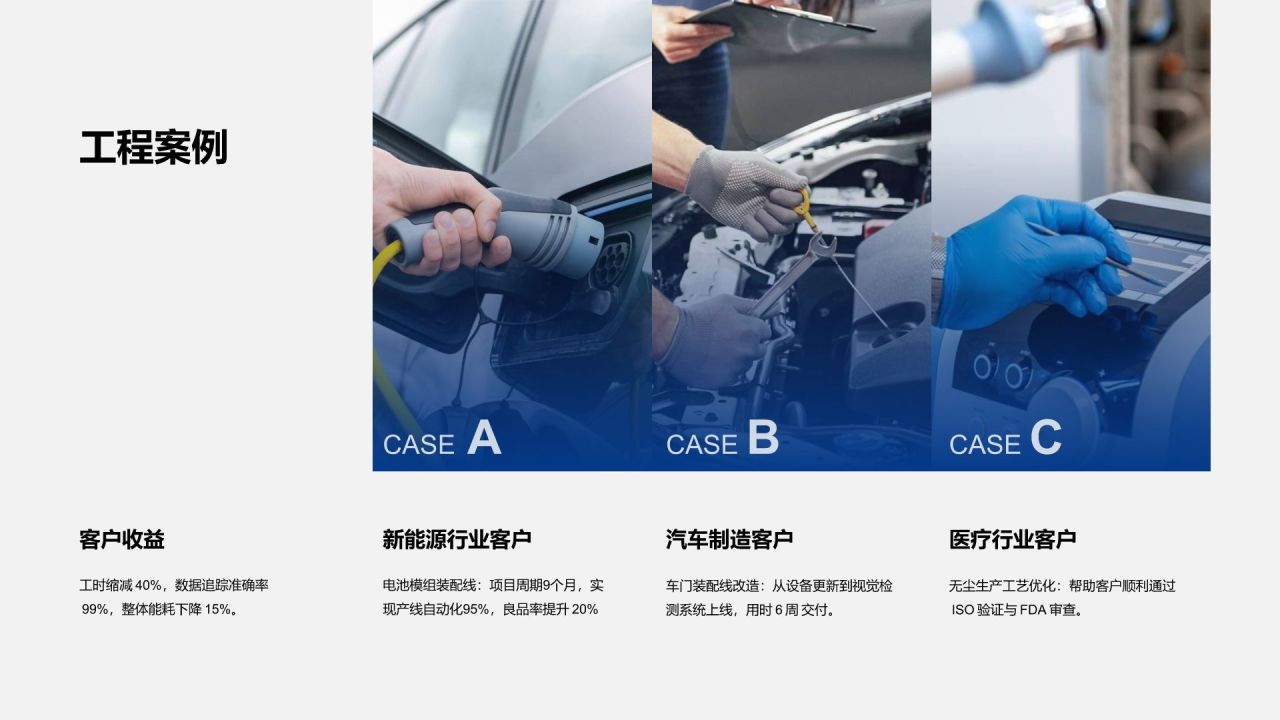 蓝色简约风鼎源智能-公司产品介绍PPT模板