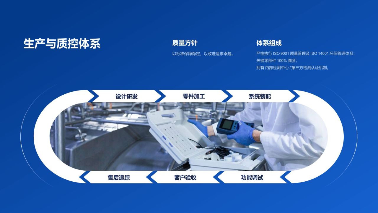 蓝色简约风鼎源智能-公司产品介绍PPT模板
