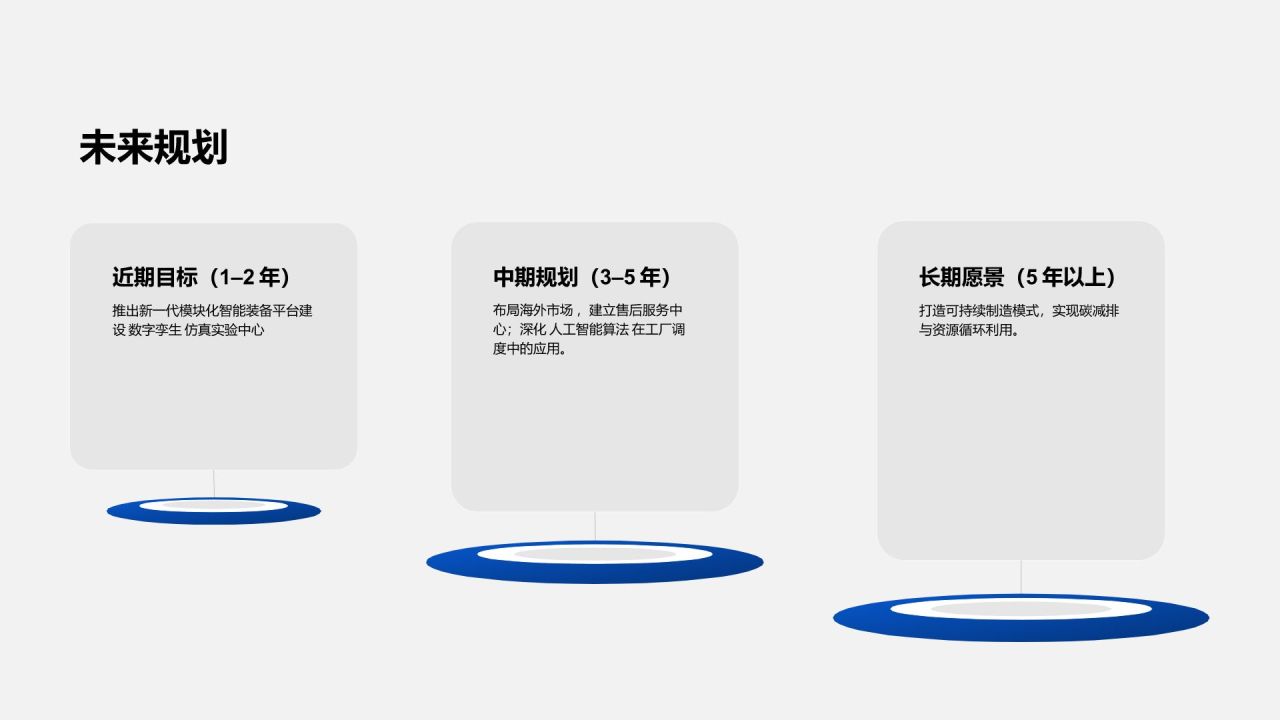 蓝色简约风鼎源智能-公司产品介绍PPT模板
