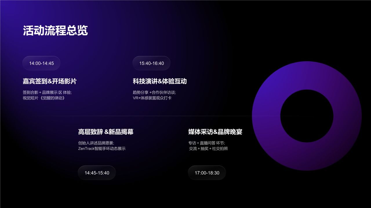 紫色科技风公关活动策划 (PR Event Plan)|ZenTrack Wear 未来运动发布会PPT模板