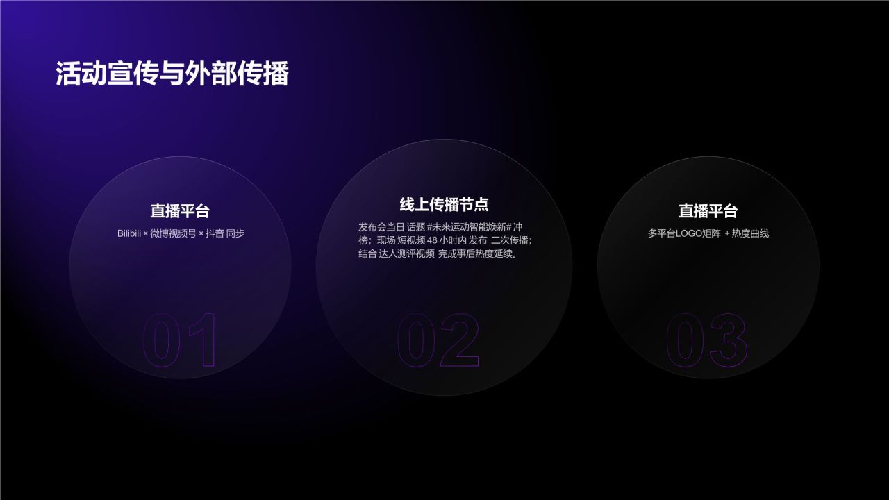 紫色科技风公关活动策划 (PR Event Plan)|ZenTrack Wear 未来运动发布会PPT模板