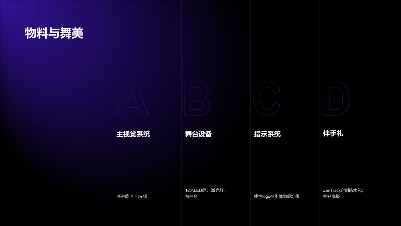 紫色科技风公关活动策划 (PR Event Plan)|ZenTrack Wear 未来运动发布会PPT模板