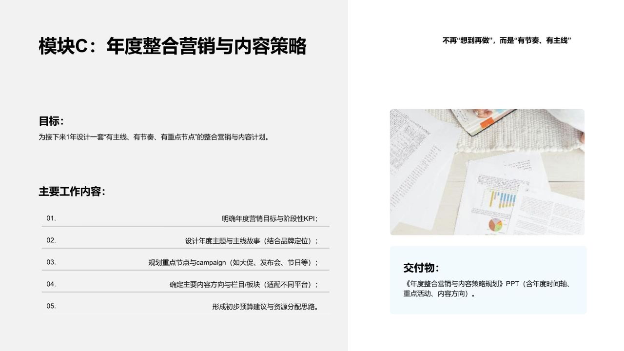 蓝色商务风品牌与增长顾问服务方案PPT模板