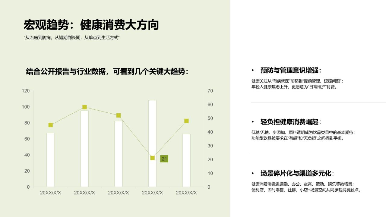 黄色商务风商业机会洞察PPT模板