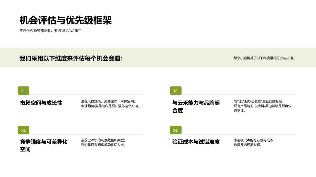 黄色商务风商业机会洞察PPT模板