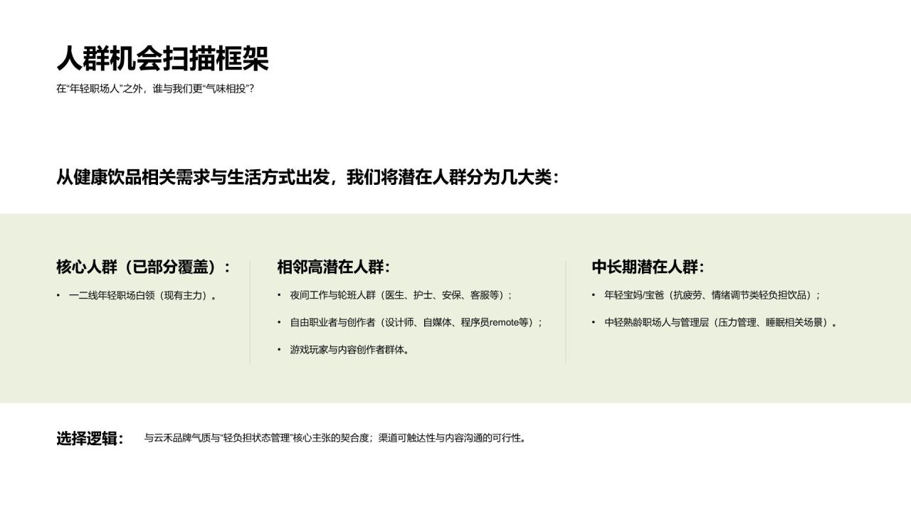 黄色商务风商业机会洞察PPT模板
