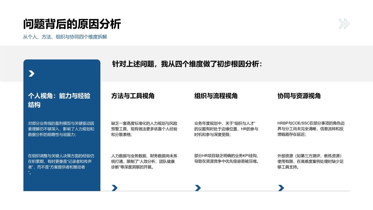 蓝色商务风工作总结汇报PPT模板