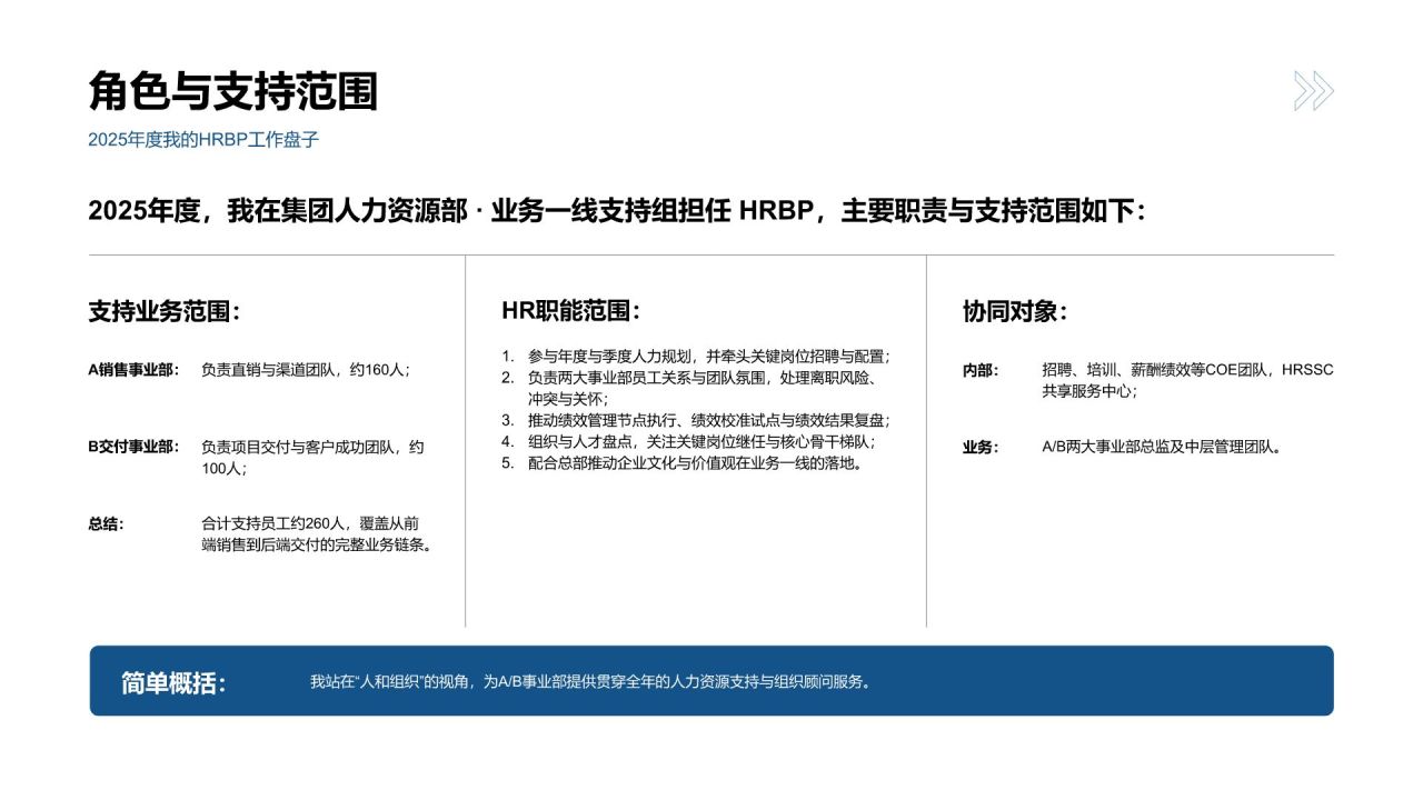 蓝色商务风工作总结汇报PPT模板