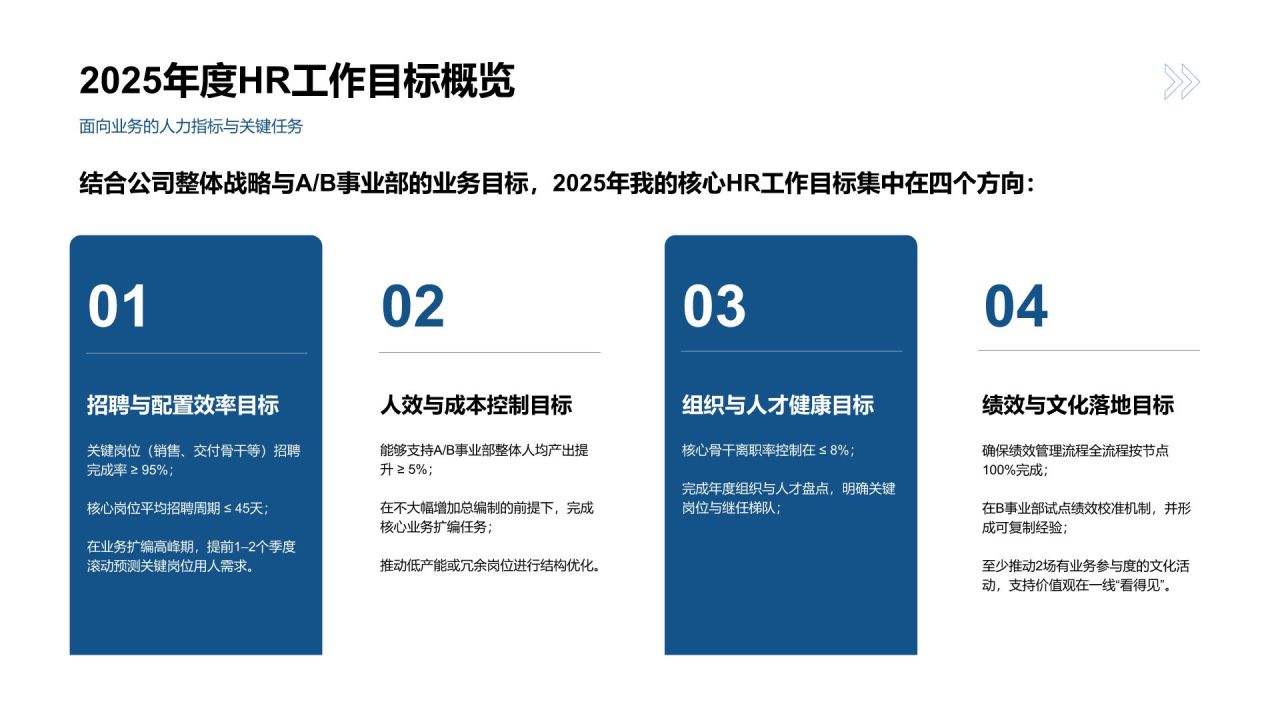 蓝色商务风工作总结汇报PPT模板