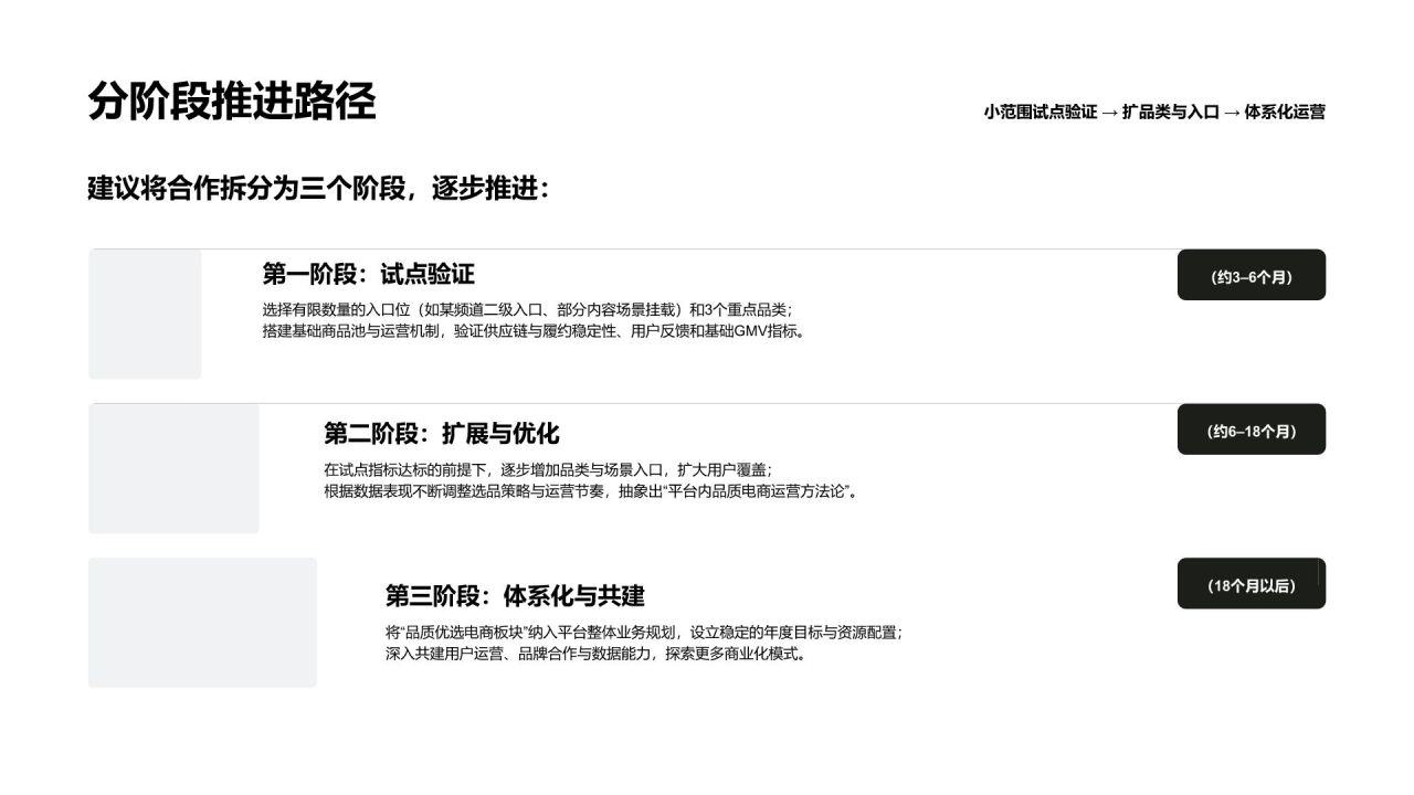 黑色商务风战略合作推介PPT模板