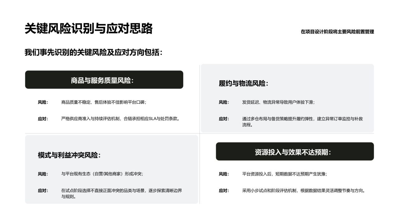 黑色商务风战略合作推介PPT模板