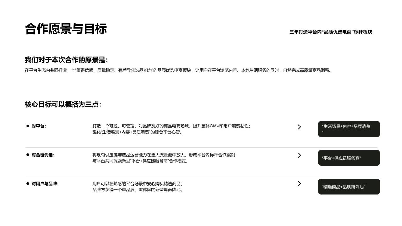 黑色商务风战略合作推介PPT模板