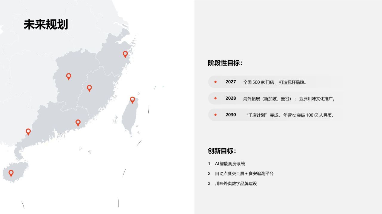 红色商务风 川味人家_品牌招商方案PPT模板