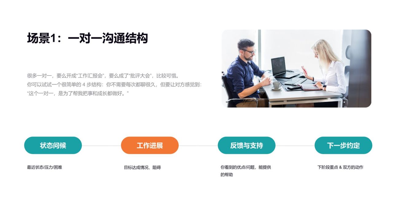 蓝色商务风新任经理的30天上手课PPT模板