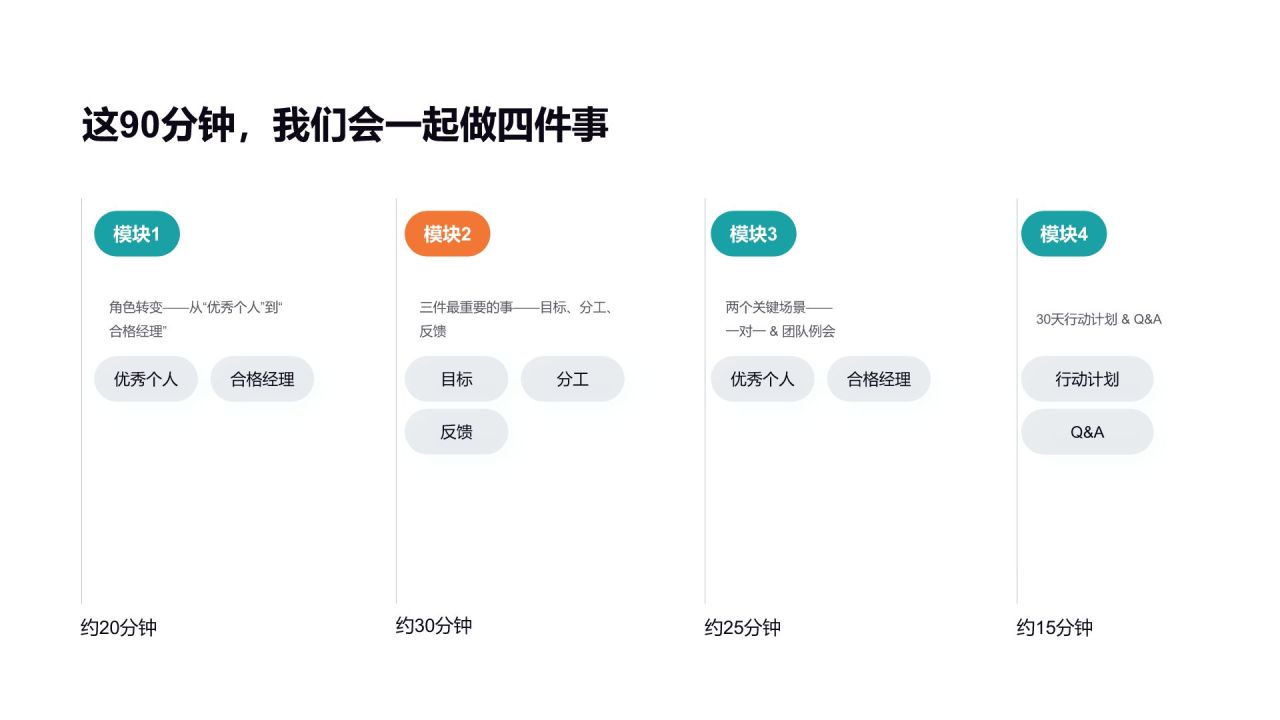 蓝色商务风新任经理的30天上手课PPT模板
