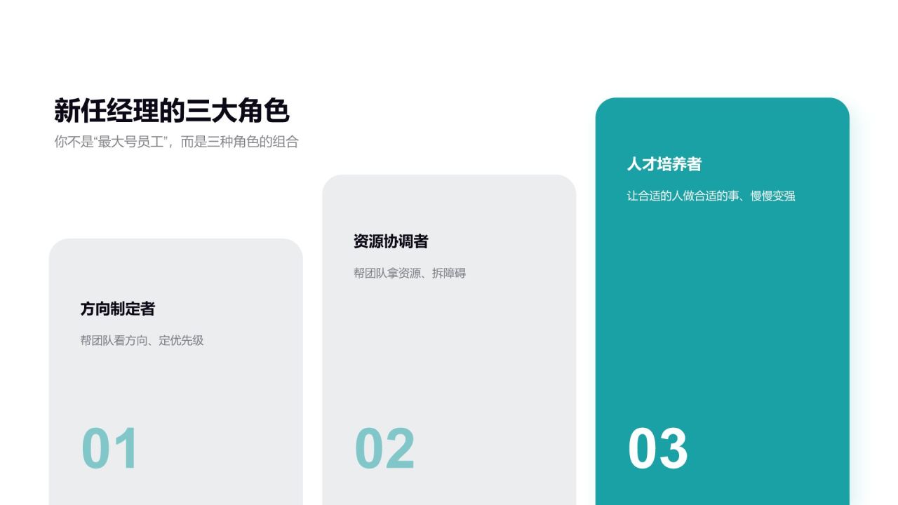 蓝色商务风新任经理的30天上手课PPT模板