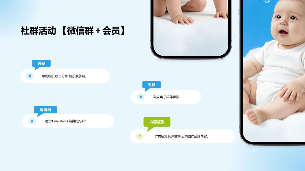 蓝色商务风社交媒体传播方案 (Social Media Campaign)|BabyPure 有机婴幼儿洗护系列PPT模板