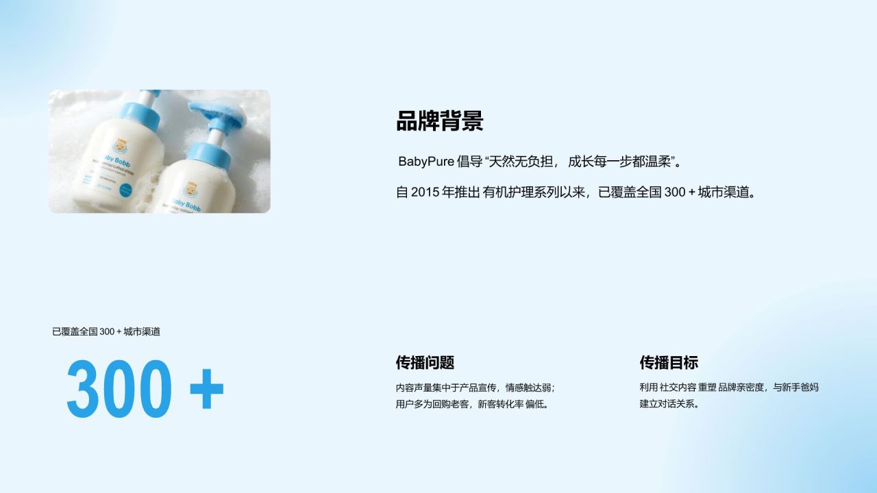 蓝色商务风社交媒体传播方案 (Social Media Campaign)|BabyPure 有机婴幼儿洗护系列PPT模板
