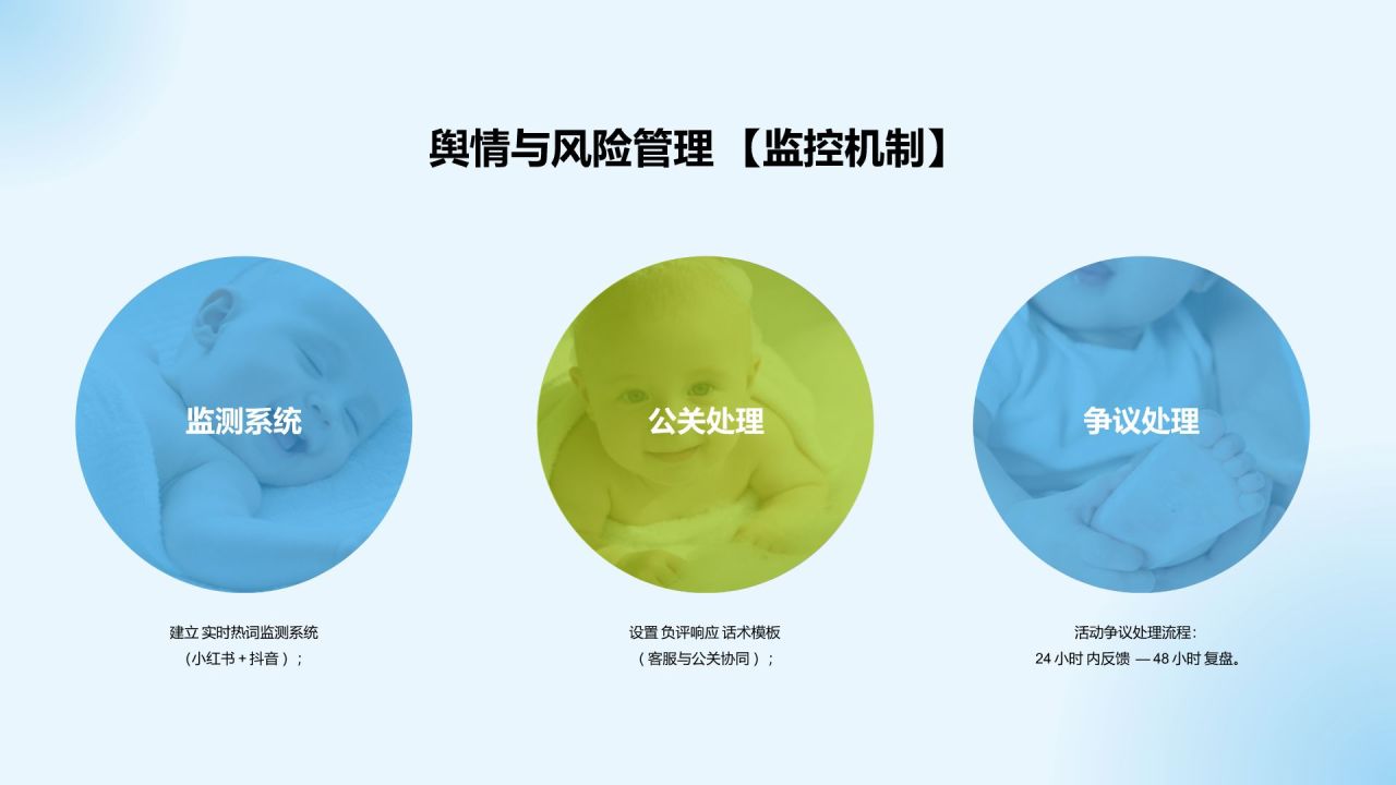 蓝色商务风社交媒体传播方案 (Social Media Campaign)|BabyPure 有机婴幼儿洗护系列PPT模板