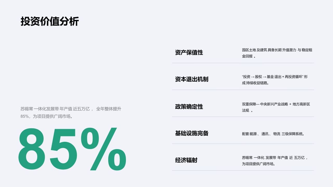 绿色商务风政府与园区招商PPT模板