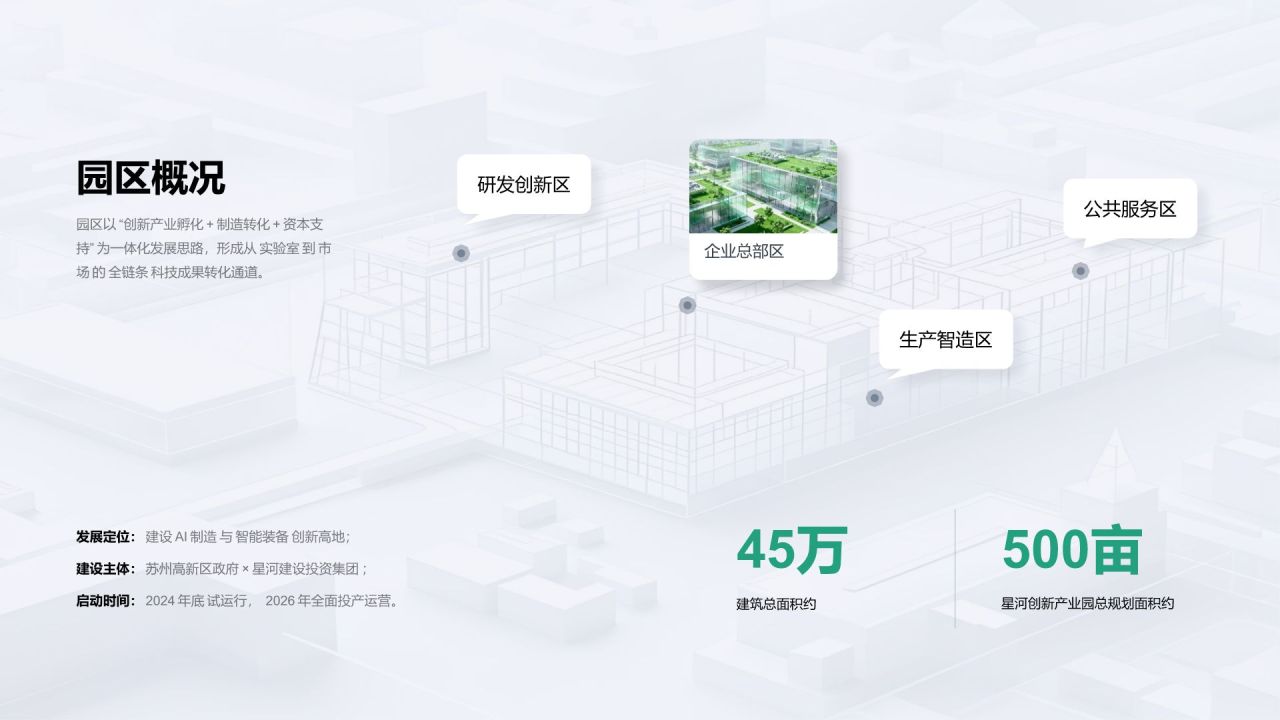 绿色商务风政府与园区招商PPT模板