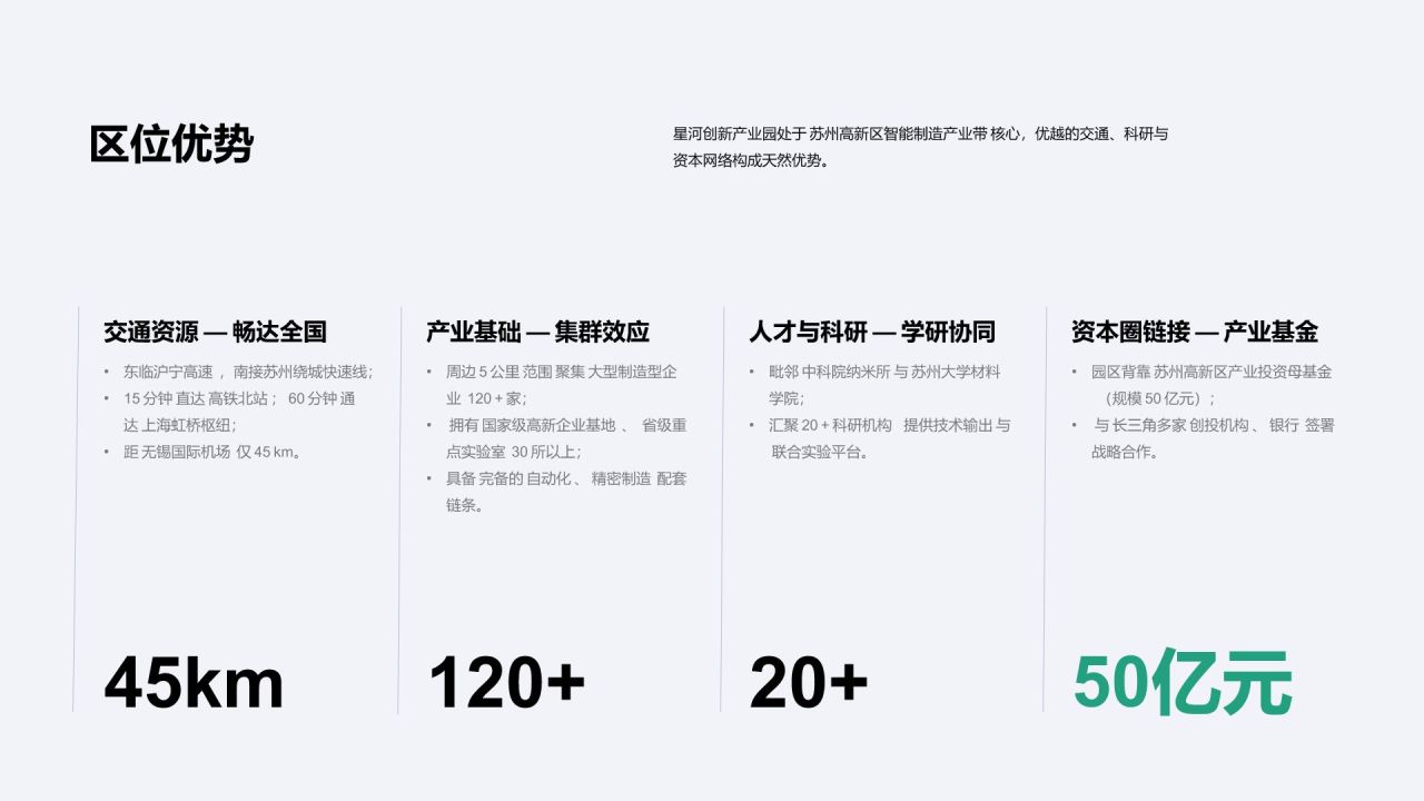 绿色商务风政府与园区招商PPT模板