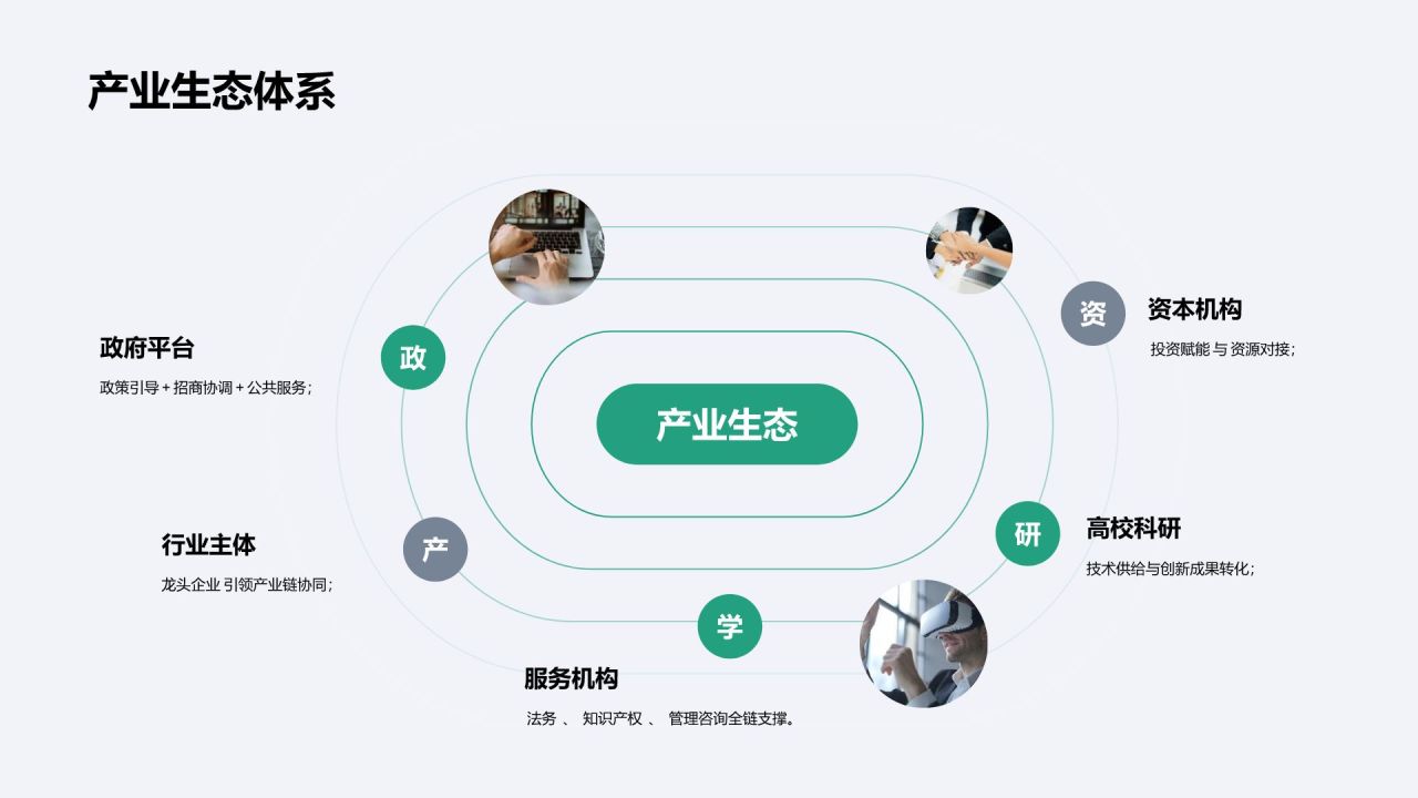 绿色商务风政府与园区招商PPT模板