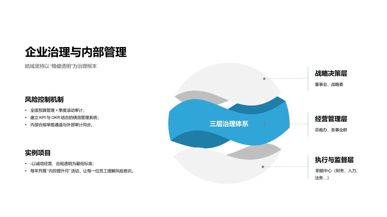 蓝色商务风综合集团/多业态公司公司产品介绍PPT模板