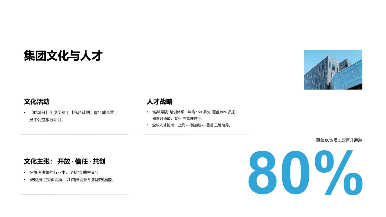 蓝色商务风综合集团/多业态公司公司产品介绍PPT模板