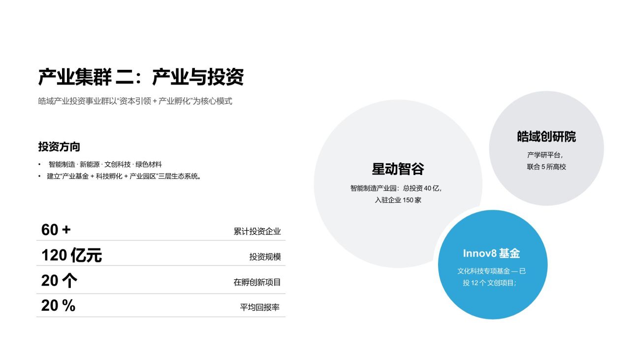 蓝色商务风综合集团/多业态公司公司产品介绍PPT模板