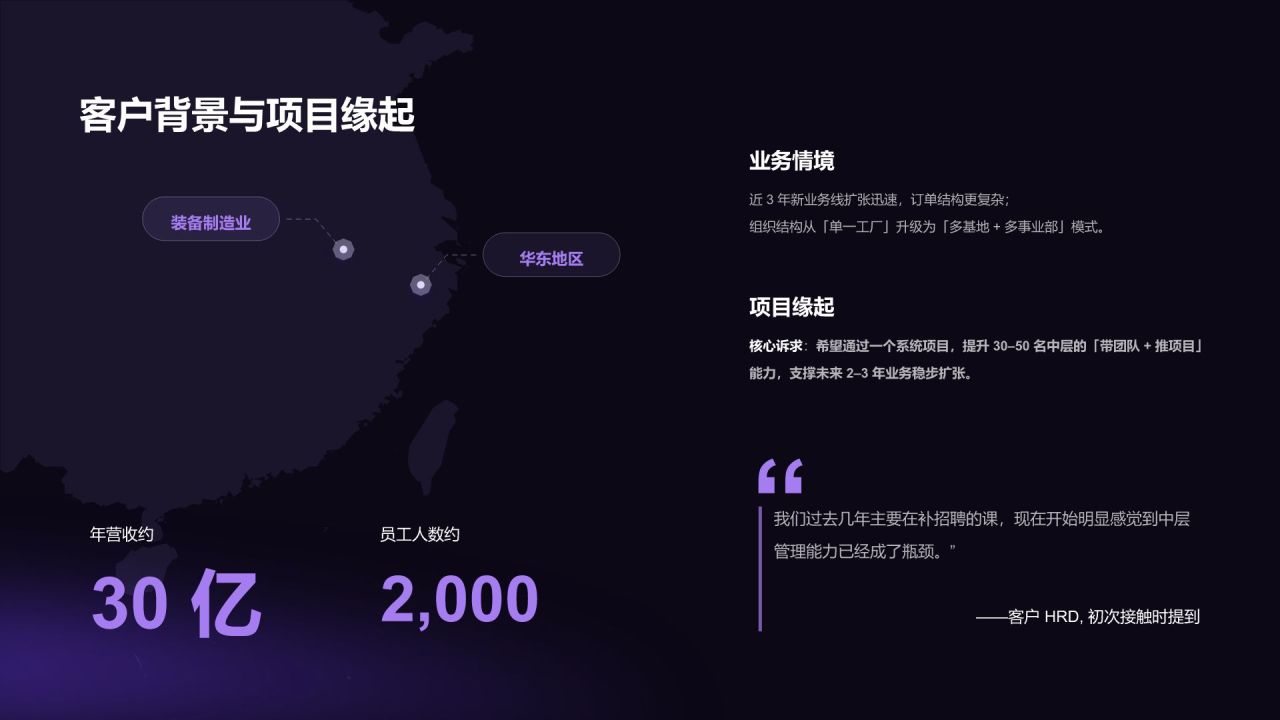蓝色渐变风案例展示报告结构化复盘模板PPT模板