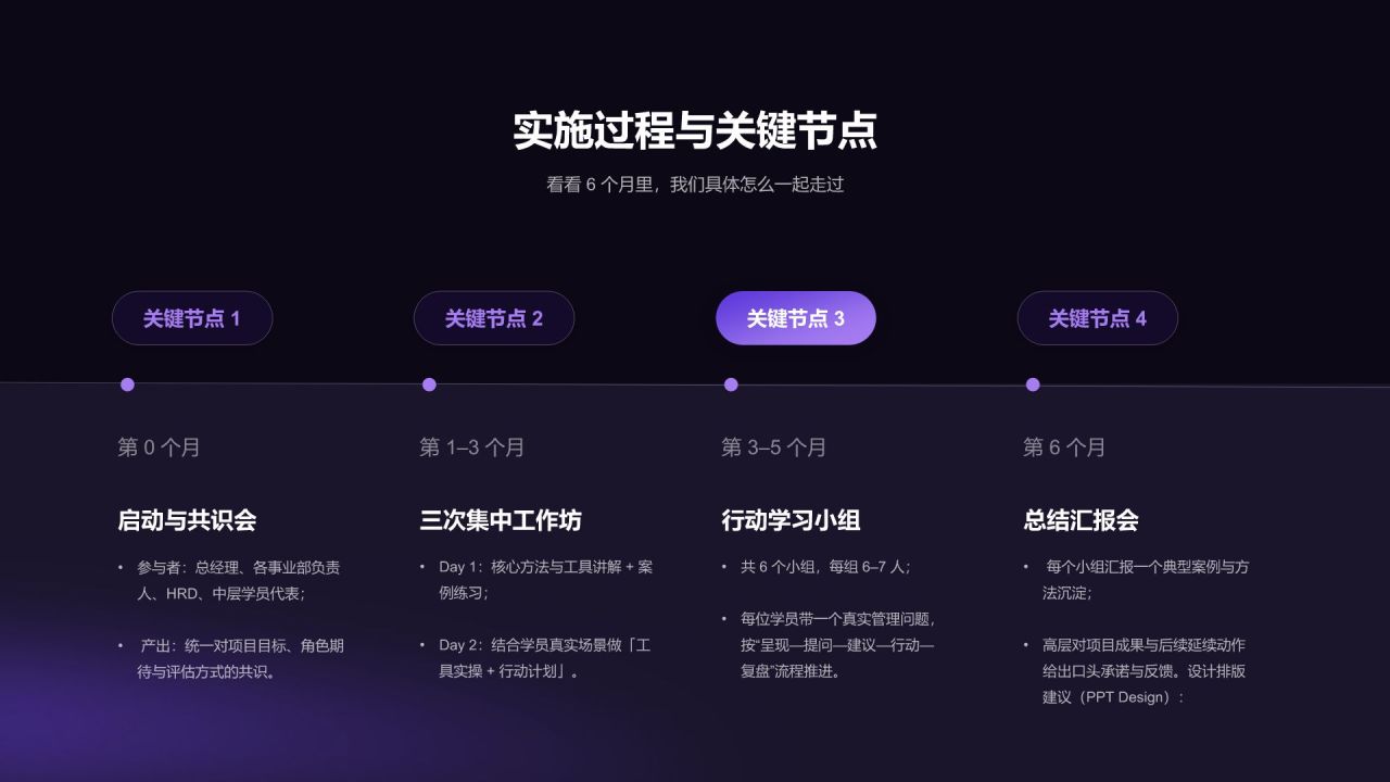 蓝色渐变风案例展示报告结构化复盘模板PPT模板