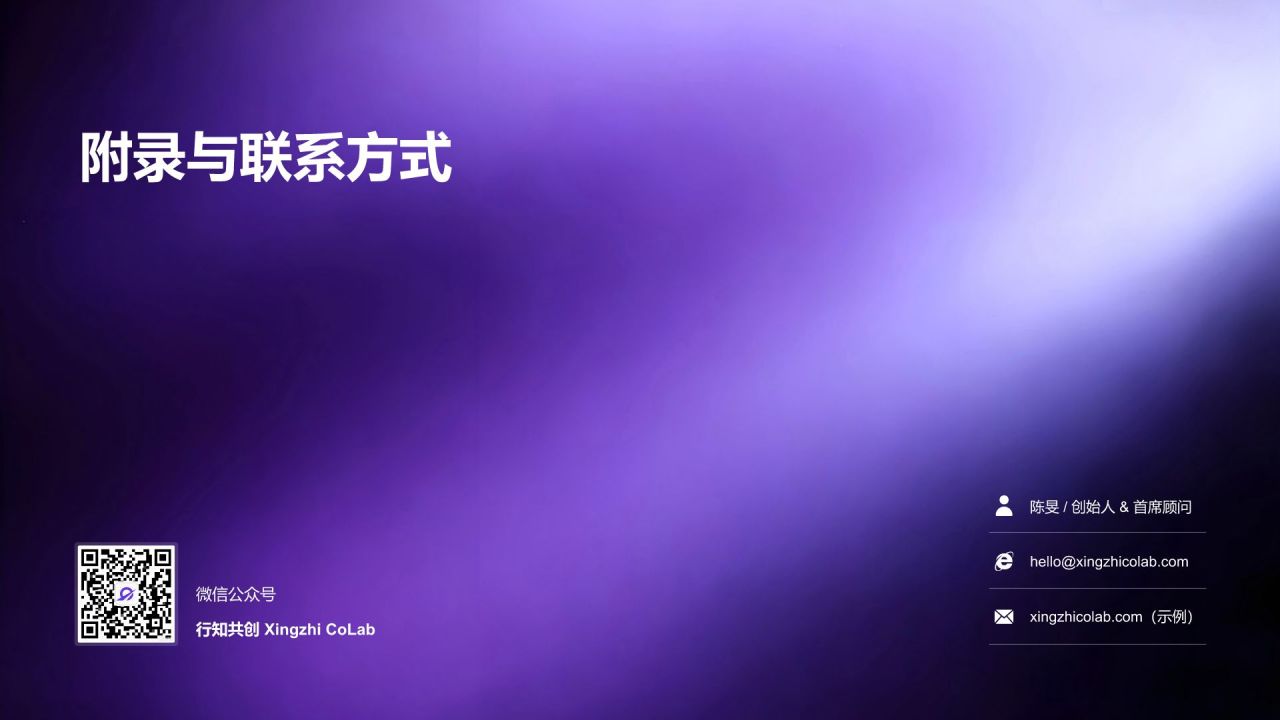 蓝色渐变风案例展示报告结构化复盘模板PPT模板