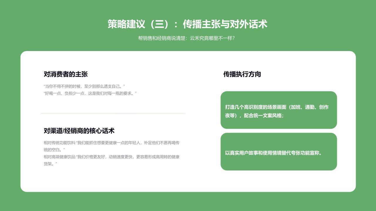 绿色商务风 功能性饮品市场竞品分析报告PPT模板