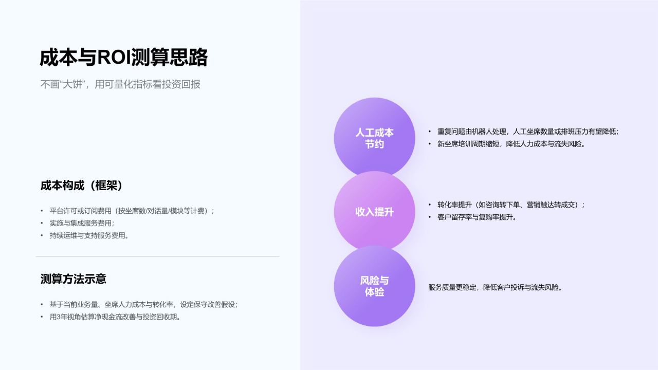 紫色渐变风产品方案演示PPT模板
