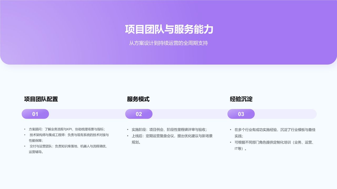 紫色渐变风产品方案演示PPT模板