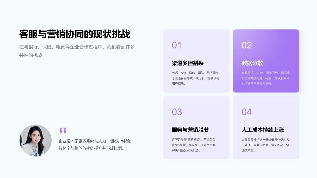 紫色渐变风产品方案演示PPT模板