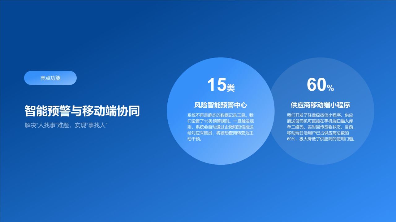 蓝色3D风大客户定制服务项目成果汇报PPT模板