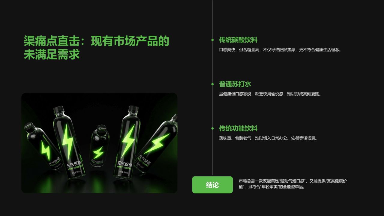 绿色商务风快消品牌新品功能&卖点展示PPT模板