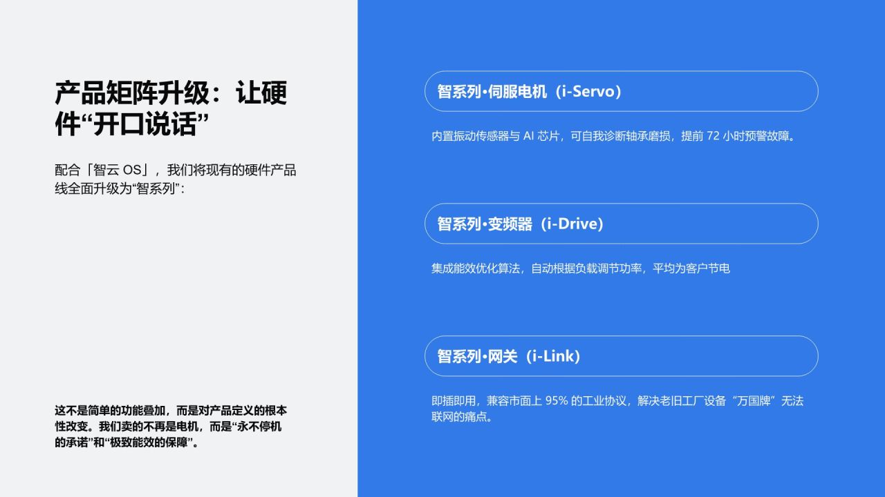 蓝色简约风云端协同 · 智驱未来PPT模板