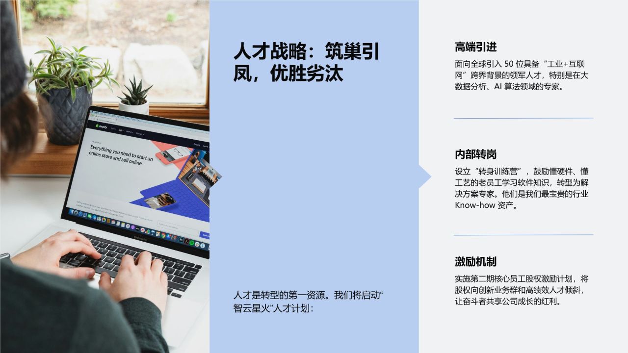 蓝色简约风云端协同 · 智驱未来PPT模板